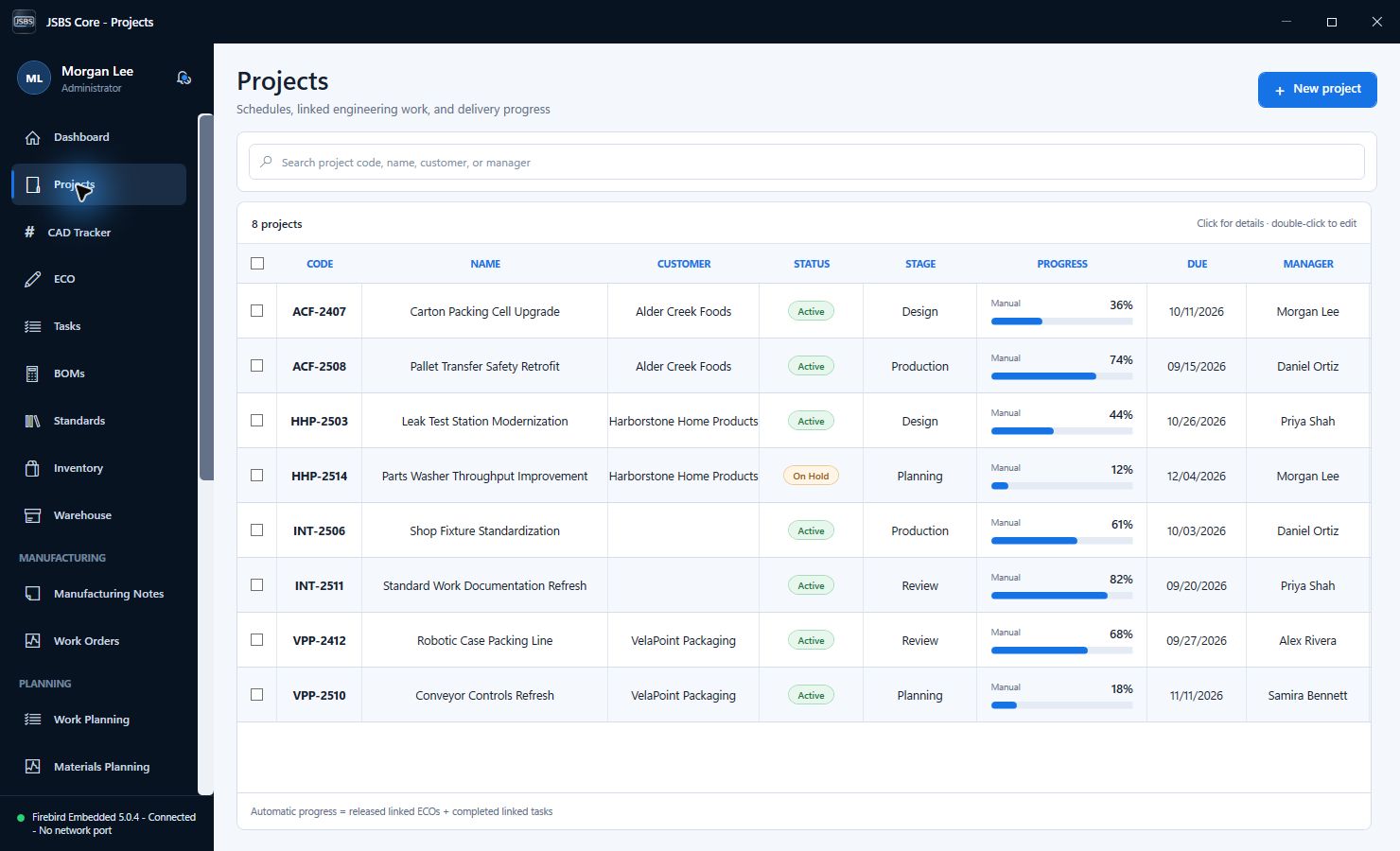 Connected projects in JSBS Core